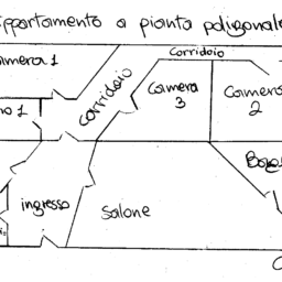 Controtelai per porte scorrevoli e arredo funzionale